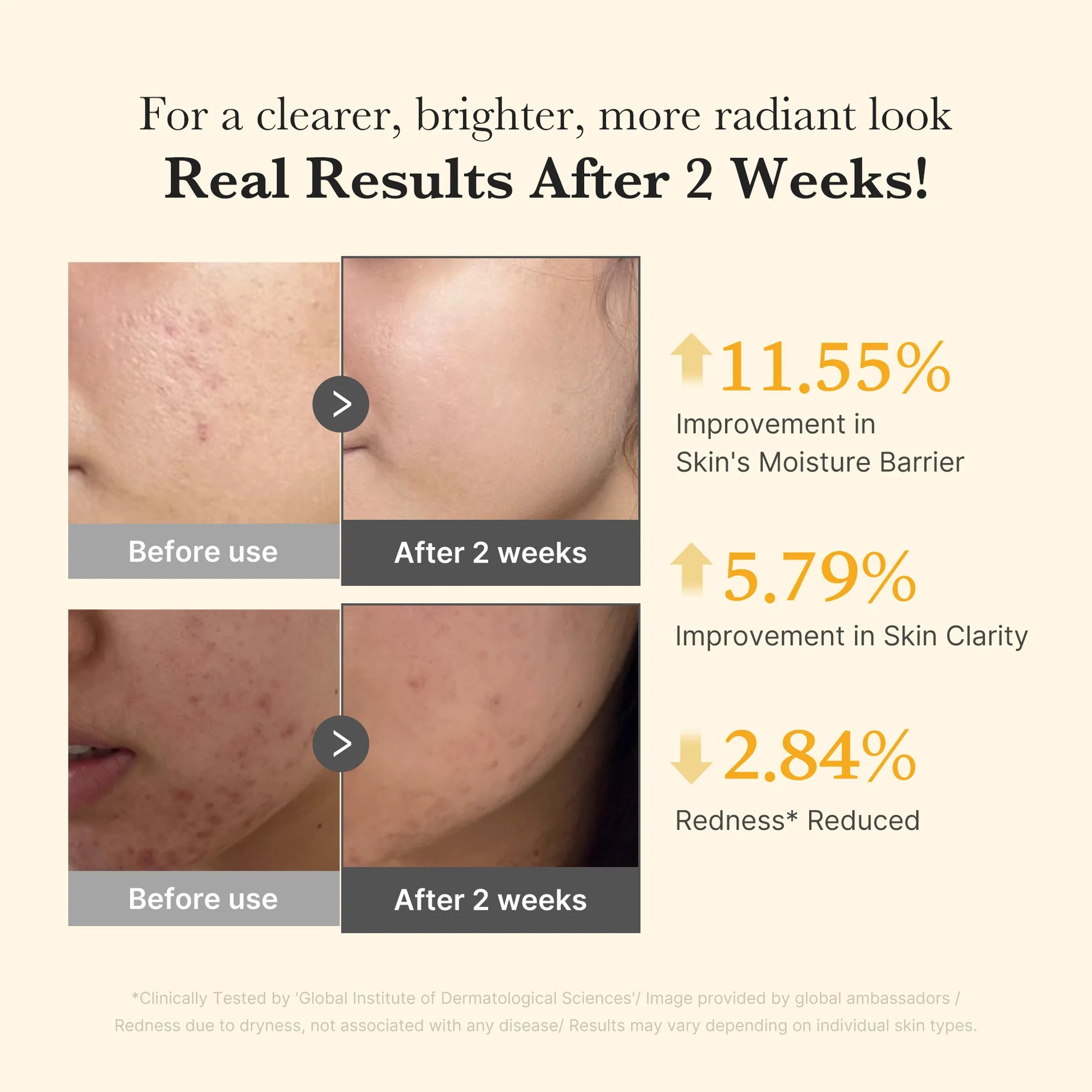 Medicube Kojic Acid Turmeric Niacinamide Serum 30ml - Image 4